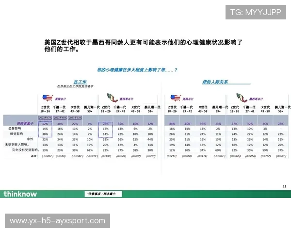 NBA球队球员心理健康支援体系成为行业标配